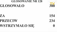  Sejm NA ŻYWO: 20. 12. 2023 cz. 2