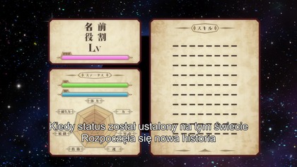 Lv999
