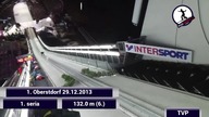 ŁABĘDZI ŚPIEW THOMASA MORGENSTERNA - czyli wszystkie skoki Austriaka z 62.  TCS