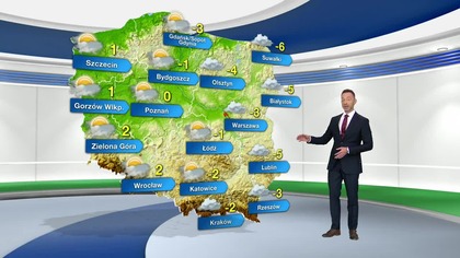 Prognoza pogody na TVN Meteo (08. 12. 2023)