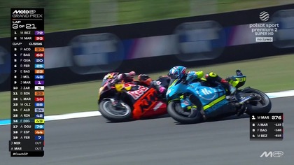 GP Czech 2025 - Wyścig MotoGP