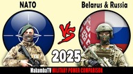 NATO vs Rosja i Białoruś 2025 | Porównanie siły militarnej #militarypower #nato