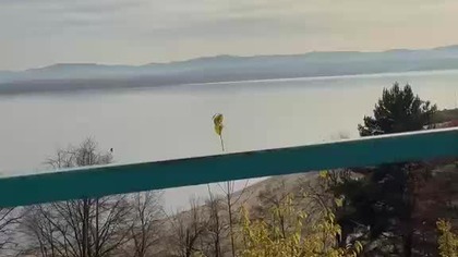 Krotki sprawdzianik.