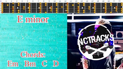 Epic Motivation 80s Rock Guitar Backing Track - E minor | 155 bpm [NCTracks Release]