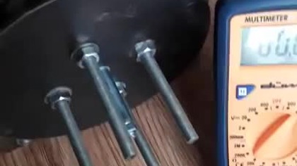 Test mini prądnicy