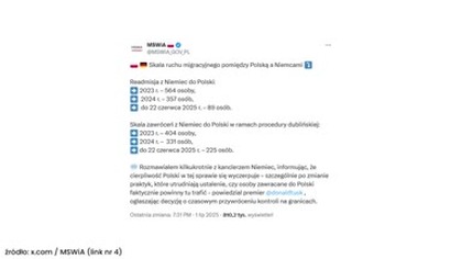 Rząd godzi się na uwłaczającą umowę z Niemcami! Sprawdzam raporty Bundespolizei mp4 686x432