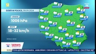 WPOLSCE24 - 09-09-2024 - Pogody, Reklamy