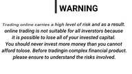 The Best ADX Strategy Indicator How to Use ADX Indicator for Swing Trading or Day Trading (1072p 60f