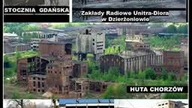 WYGASZANIE POLSKI W LATACH 1989 - 2015