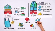 DINKSY whiteboard animation for Urzad Miasta Jastrzebie Zdroj - ecology