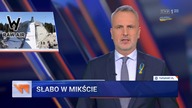 PŚ/RA Oslo 04. 03. 2022 - relacja z zawodów