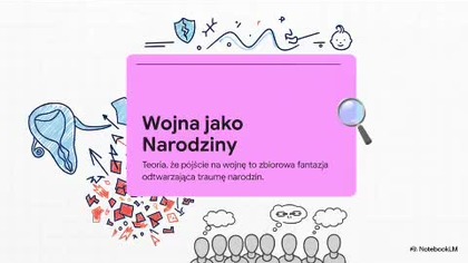 PSYCHOHISTORIA: Jak Psychologia Odkrywa Nieświadome Motywy Historii? Freud, Hitler i Rewolucja