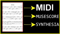  Jak z kartki papieru  zrobić plik MIDI  (plik do synthesi) 