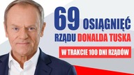 69 osiągnięć rządu Donalda Tuska.