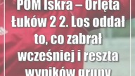POM Iskra  Orlęta Łuków 2:2.  Los oddał to, co zabrał wcześniej i reszta wyników grupy spadkowej