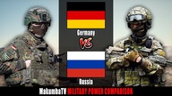 Niemcy vs Rosja 2024 | Porównanie siły militarnej