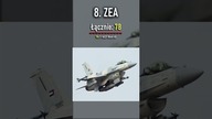 Top 10 Krajów z Największą Liczbą F-16