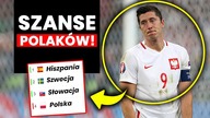 SZANSE POLSKI NA EURO 2020! Mamy KADRĘ na medal ALE...  Czy WYJDZIEMY z grupy?!