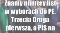 Znamy numery list w wyborach do PE.  Trzecia Droga pierwsza, a PiS na końcu