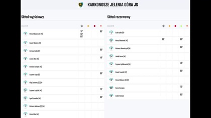 Skrót meczu KS Karkonosze Jelenia Góra JS - KKS Olimpia Kamienna Góra (14. 10. 26 r. )
