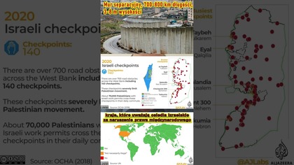 nigdy nie będzie Palestyny #izrael #izraeldzisiaj #wojna_w_gazie