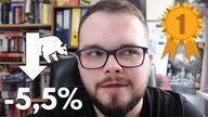 Fundusz inwestycyjny roku ze stratą -5.5% Czego uczy nas ta historia? [opinia]