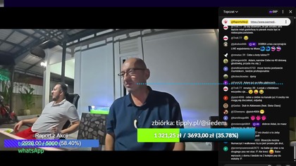 dr.  Lucjan w końcu Naoliwiony: Prezes, Waldi, Po Pas, Cebe Cebe, Mumin, Palmowy Krzychu, Ryszard