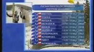 Adam Małysz po konkursie świątecznym w Zakopanem (26. 12. 2005)
