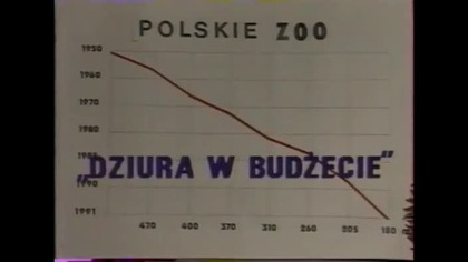 Jedynka - Polskie Zoo Dziura w budżecie z 21 września 1991 roku