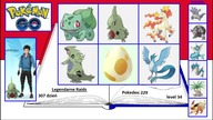 Kroniki Miczera w Pokemon Go Cz.  12 (Pierwsze Raidy)
