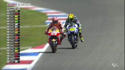 [EN] TT Assen 2015 - Wyścig MotoGP
