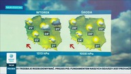 Polsat News - Wpadka w Pogodzie - błędne ciśnienie atmosferyczne we wtorek 30 kwietnia (28. 04. 2024