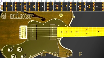 Hope Rock Guitar Backing Track Jam - G minor