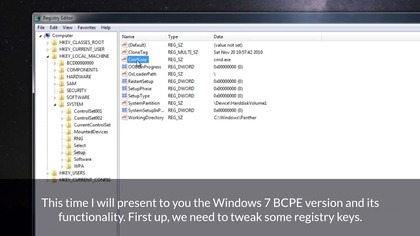 Working as Wintended ©