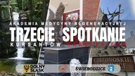 Trzecie Spotkanie Kursantów Haretskiego.  Dolny Slask.  Świebodzice.  Medycyna Regeneracyjna.