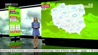 SUPRSTCJ - 28-04-2020 - Pogoda i SN(fragmenty)
