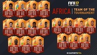 SBC Puchar Narodów AFRYKI | FIFA 17 | POMARAŃCZ TAKI PIĘKNY !