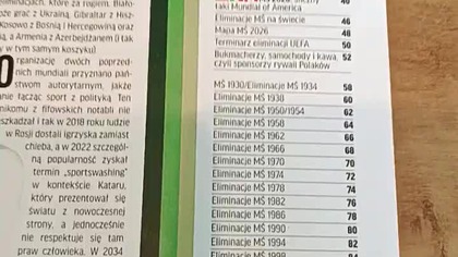 Reprezentacja Polski - Skarb Kibica Przeglądu Sportowego - Eliminacje Mistrzostw Świata - historia