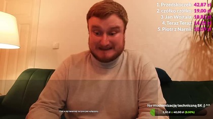 Arsenal FC vs PSG! Półfinały Ligi Mistrzów! Najlepsza Liga Świata! Jak Polak - Jakub Kiwior?