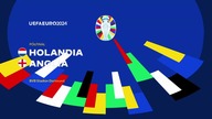 Symulacja meczu HOLANDIA - ANGLIA | EURO 2024 #50 | PÓŁFINAŁ