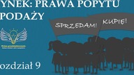 Rozdział 9. Rynek: prawa popytu i podaży | Wolna przedsiębiorczość - dr Mateusz Machaj