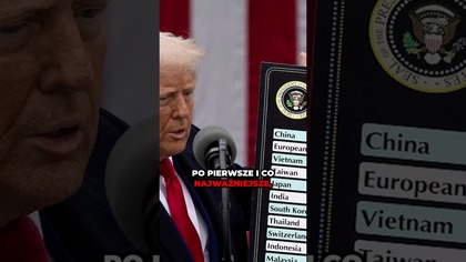 Duże wahania na kursie USD/PLN   Co dalej z dolarem? #dolar #usd #kursdolara