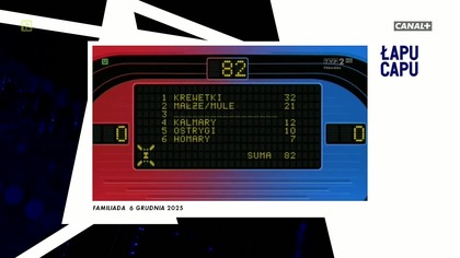 Łapu Capu (9 grudnia 2025)