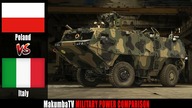 Polska vs Włochy 2024 | Porównanie siły militarnej
