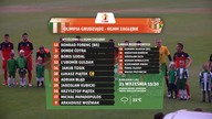 1 Liga 2014/2015 - kolejka 9.  Olimpia Grudziądz - Zagłębie Lubin (2-2)