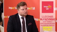 Jakie technologie są szczególnie istotne dla przemysłu
