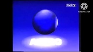 Astro SA Logo History
