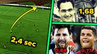 Najszybszy GOL w HISTORII piłki nożnej! LEPSZY od Leo Messiego i Cristiano Ronaldo | LANDRI