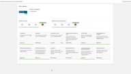 Jak aktywować transmisje na żywo na kanale YT?