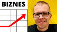 Marża + Reklama  Dobry Biznes